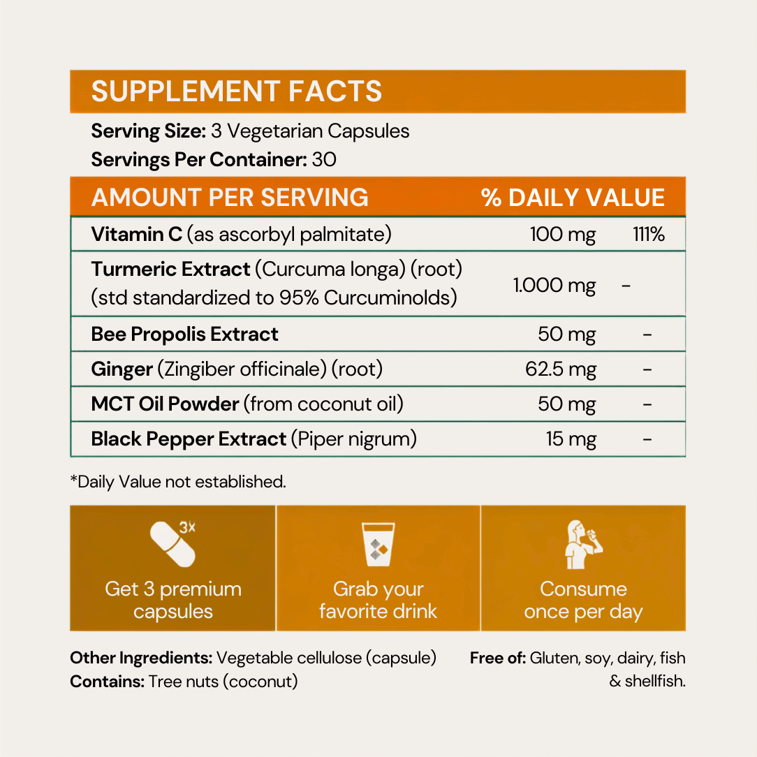 Turmeric Curcumin Capsules (1,000mg)